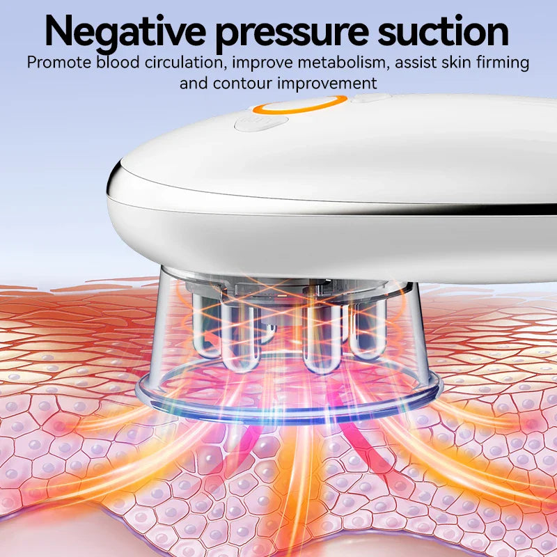 Ultimate Body Sculpting Massager