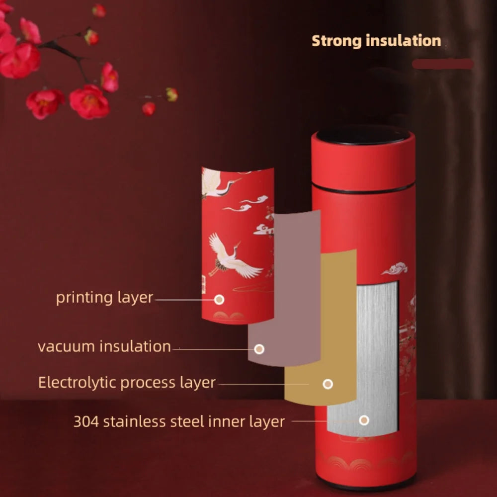 Smart Retro Thermal Water Bottle