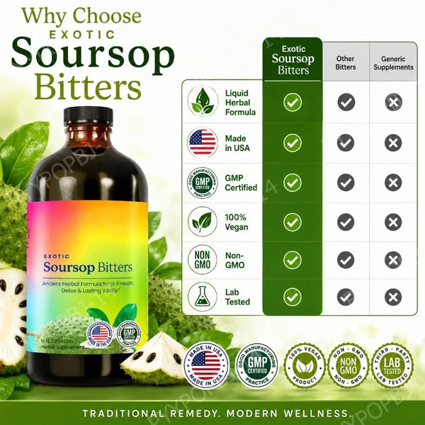 Soursop Wellness Elixir