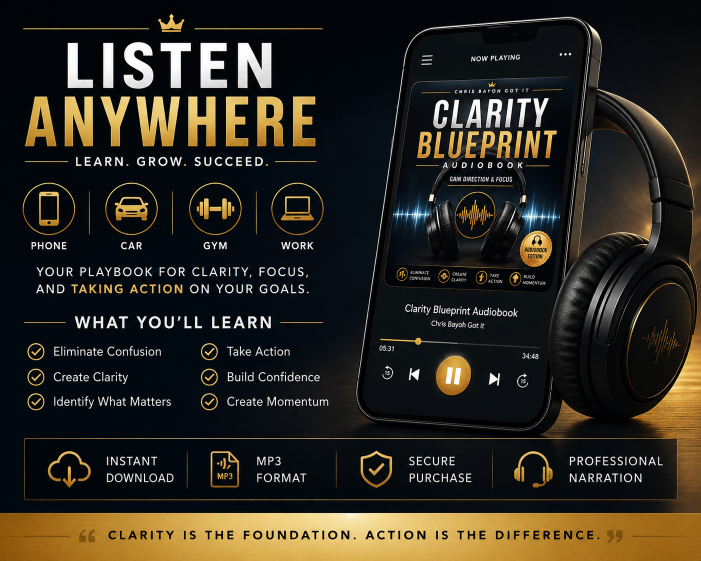 Clarity Blueprint (Audiobook)