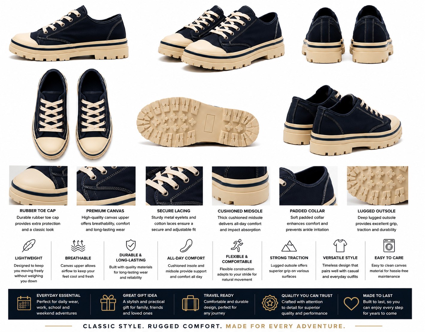 Chunky Platform Low-Top Sneakers – Navy & Cream.Used(Like-New )